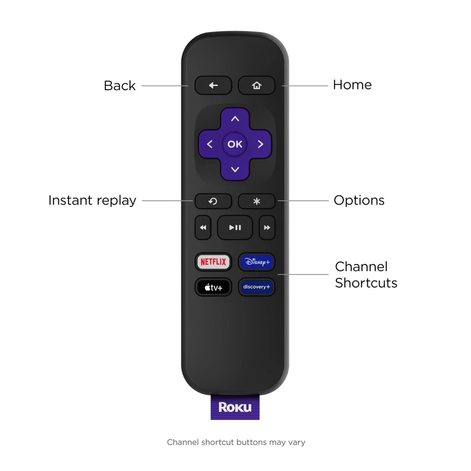 Nuevo reproductor multimedia de transmisión Roku Premiere 3920RW HD/4K/HDR, ¡Última versión! Foto 3 de 4