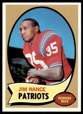 1970 Topps Set Break Jim Nance #60 NM-MT or BETTER