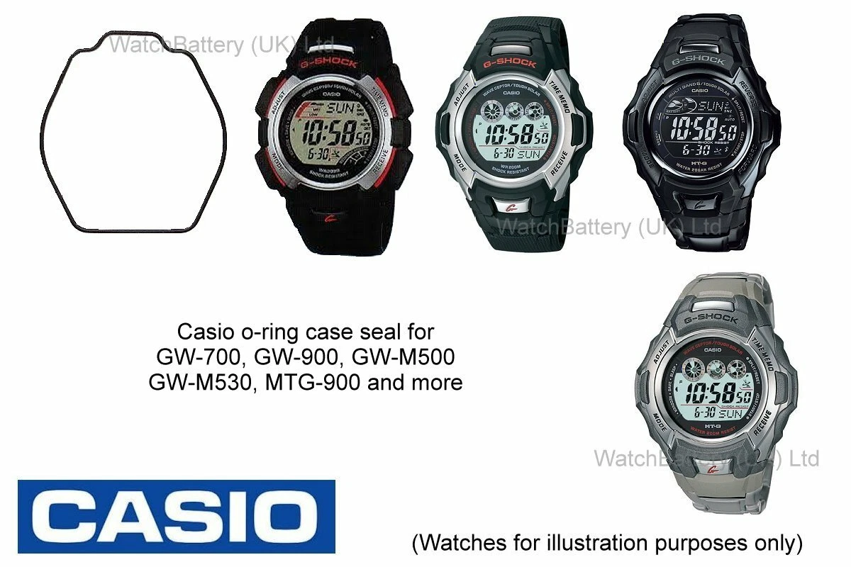 Gw700 clearance
