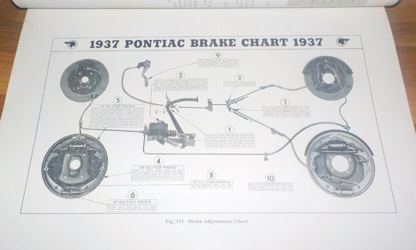 Pontiac 1937 manual de reparación de taller de servicio_6 y 8_serie 26 28_sedán de lujo_limpio Foto 3 de 4