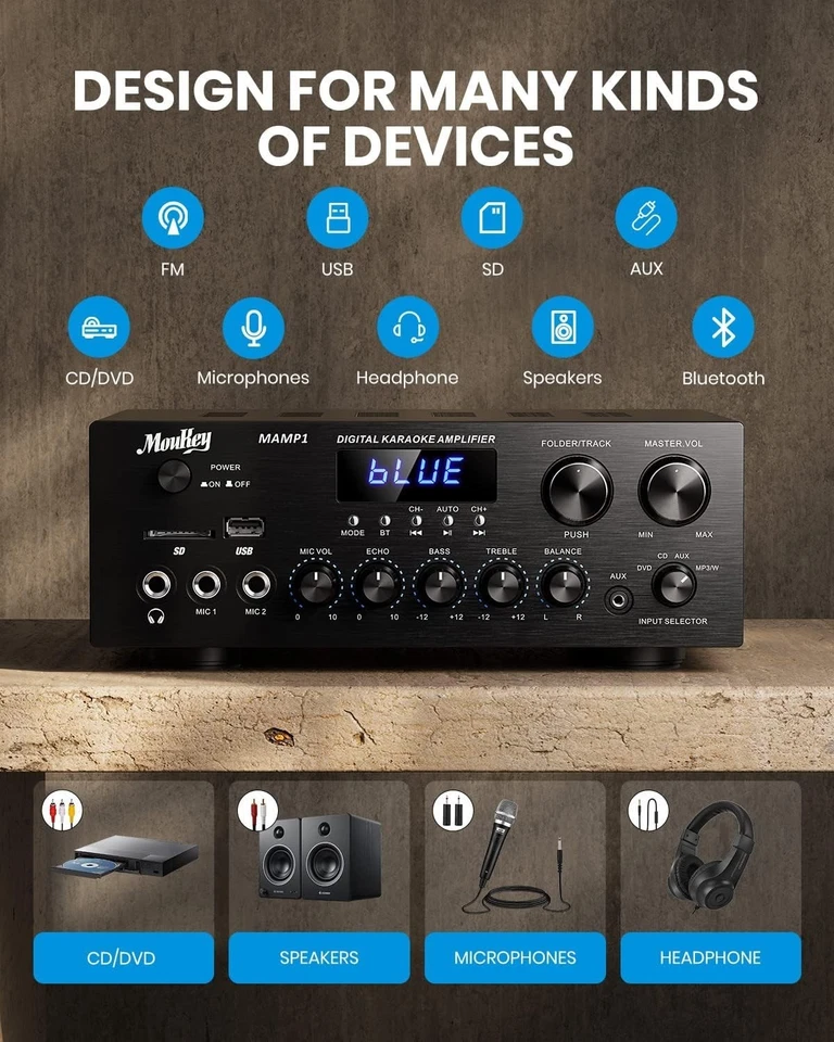 Compact 2.0 Channel Power Audio Amplifier - Bluetooth Stereo - Image 4 of 4