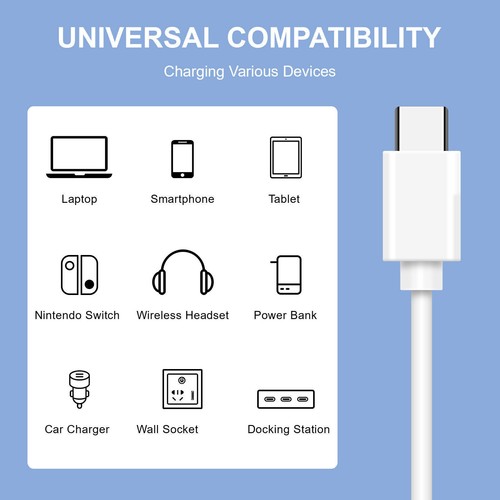 3 Pack USB-C to USB-C Fast Charging Cable Type C Quick Charging Data SYNC Cord - Picture 13 of 17