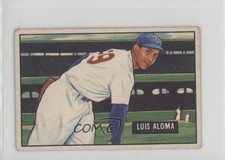 Click to enlarge Luis Aloma