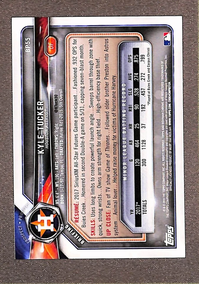 2018 Bowman Prospects Green #BP55 Kyle Tucker /99 - Image 2 of 3