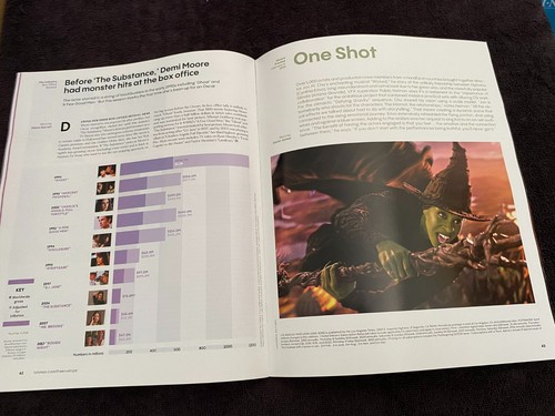 OSCAR Mag, The Brutalist, A Complete Unknown, Nosferatu, Anora, Wicked, Sideways - Picture 20 of 22
