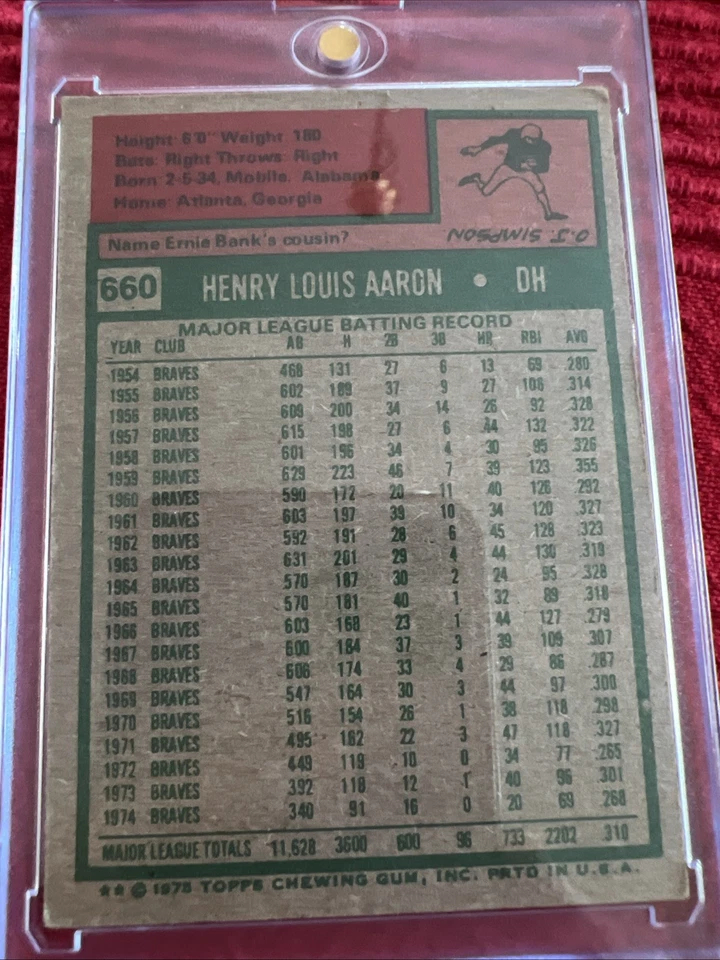 1975 Topps - Hank Aaron , Robin Yount Mike Schmidt Carlton Fisk Phil Garner. Lot - Image 2 of 4