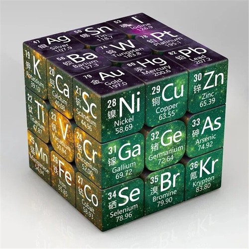 Magic Puzzle Cube Math Chemistry Element Pattern Educational Fidget