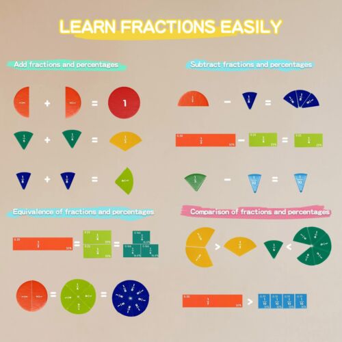 Montessori Magnetbruch pädagogisches Puzzle für Kinder, Mathe Fraktion Mani - Bild 4 von 6