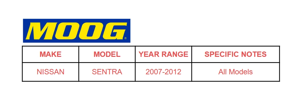 Brazo de control inferior delantero MOOG con kits de rótulas para Nissan Sentra 2007-2012 Foto 2 de 4