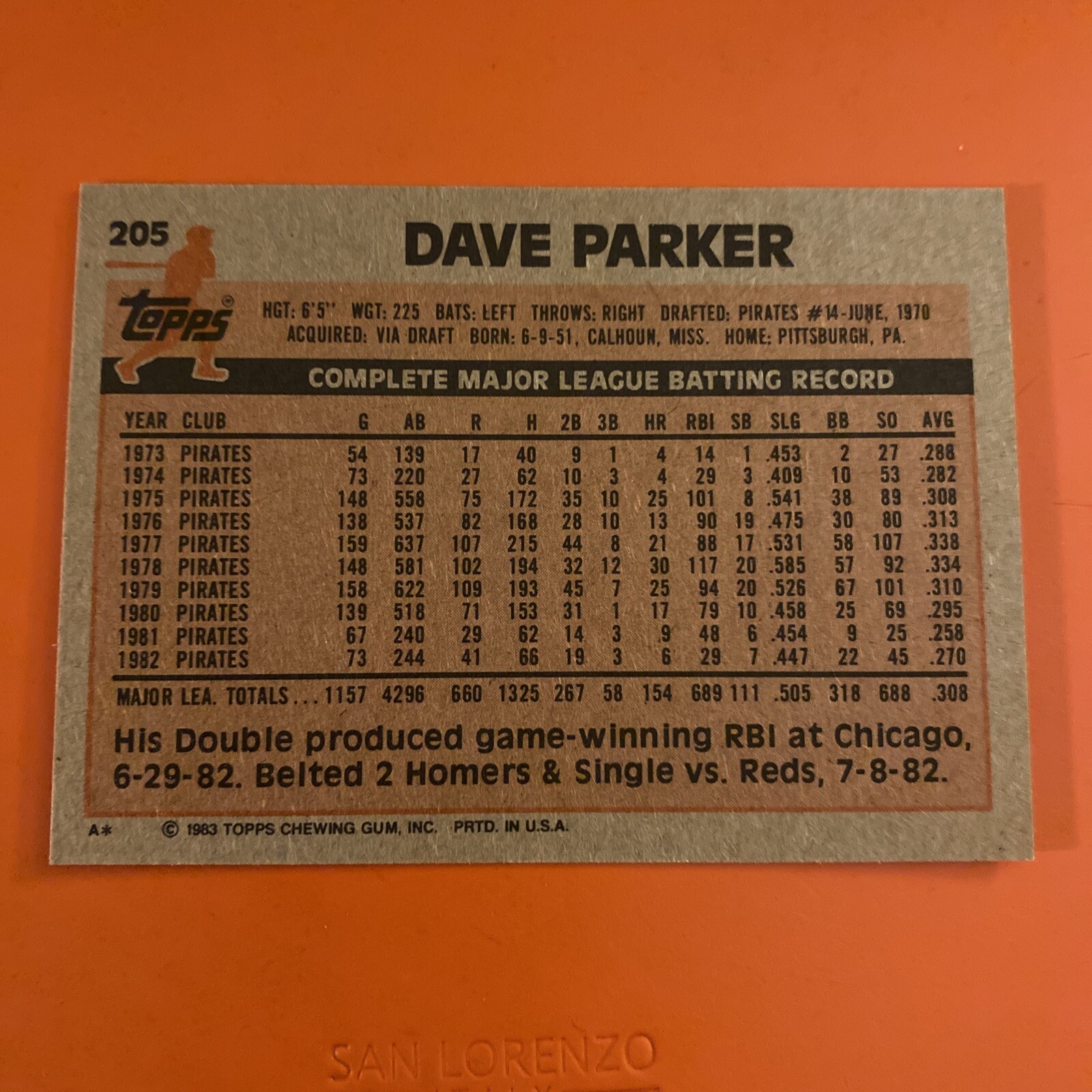 1983 Topps Dave Parker Baseball Card 205 NMMint eBay