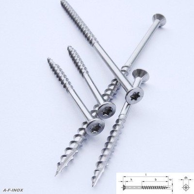 Dichtnieten Flachkopf Edelstahl VA – ISO16585, Größe 3.2-6.4mm, Länge 6-20mm