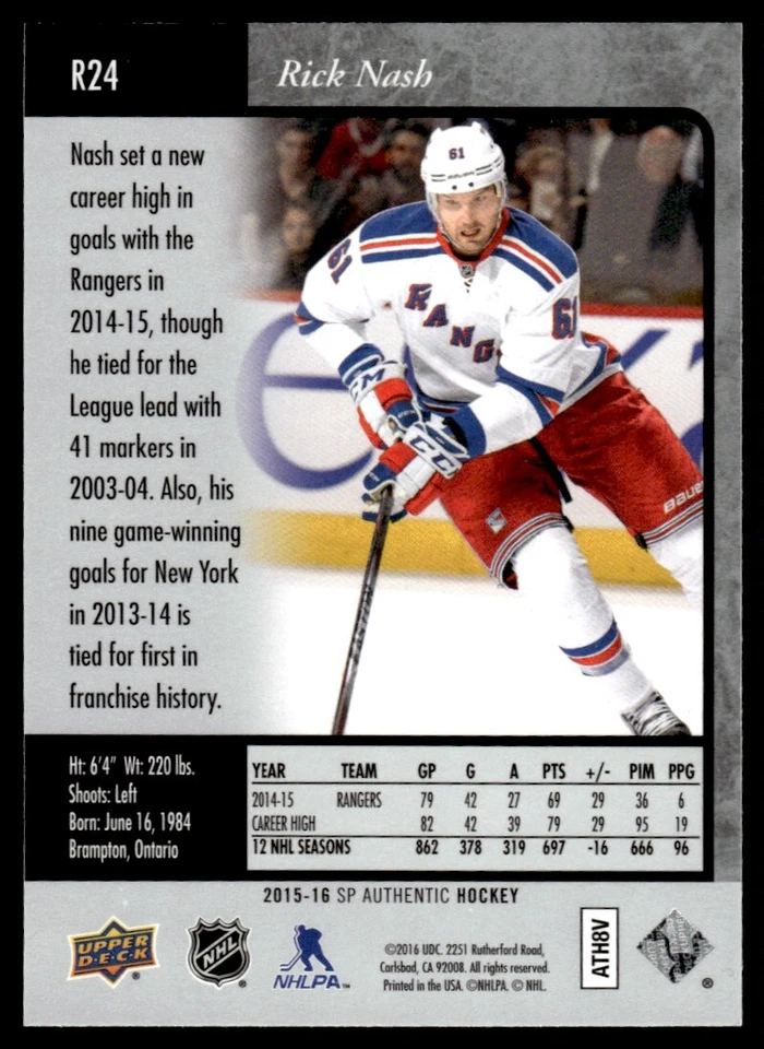 2015-16 SP Authentic 1995-96 Retro Rick Nash New York Rangers #R24 - Image 2 of 2