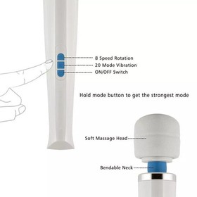 Hitachi Magic Wand HV-270 USB Rechargeable Original Vibrating Personal Massager