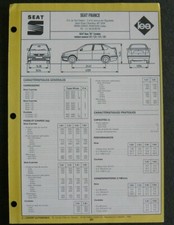 Revue technique Seat CORDOBA