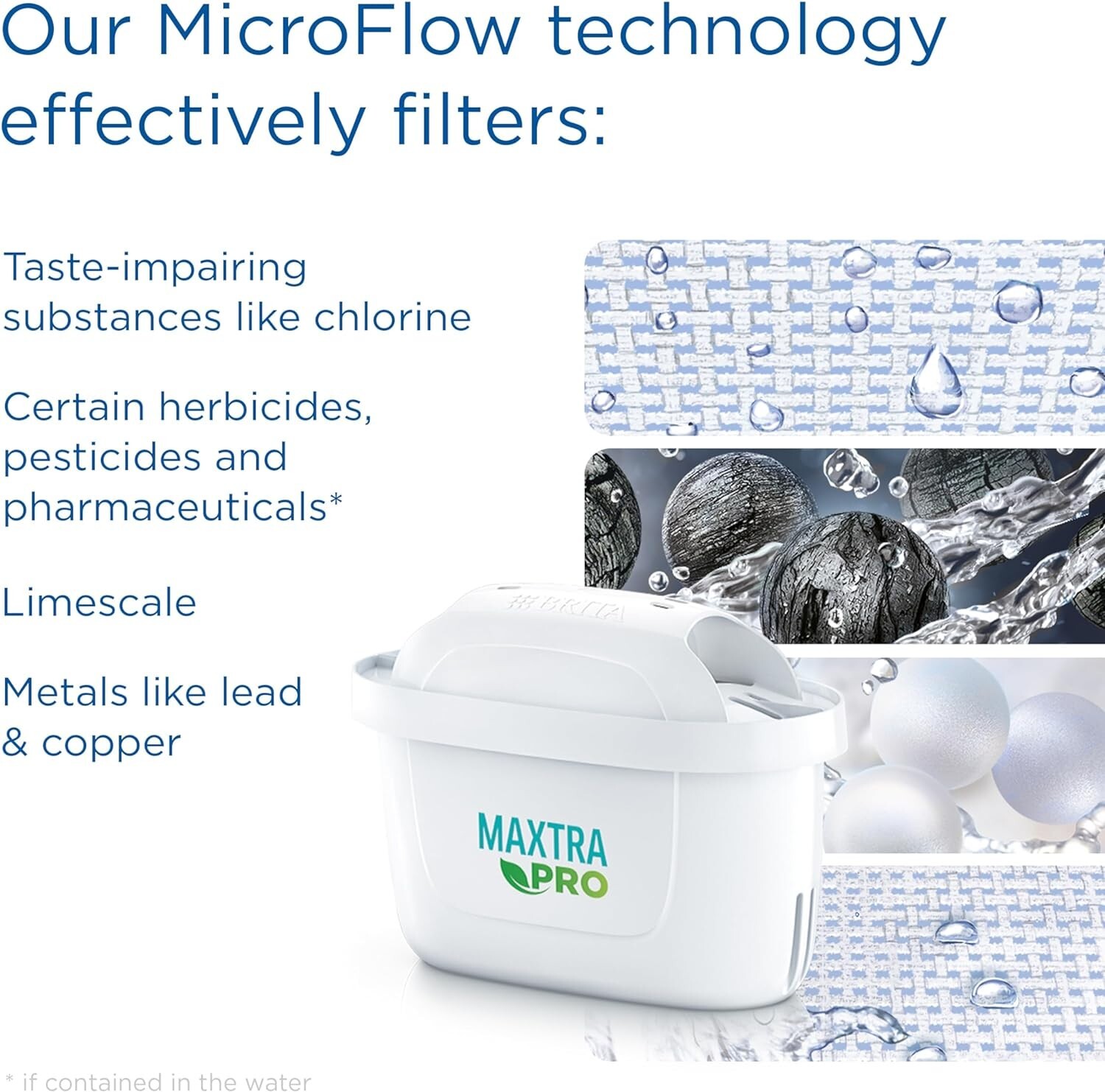 BRITA Marella Water Filter Jug 3x Cartridges for sale online | eBay