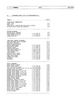 Schematic Diagrams-Anleitung für Revox C 270