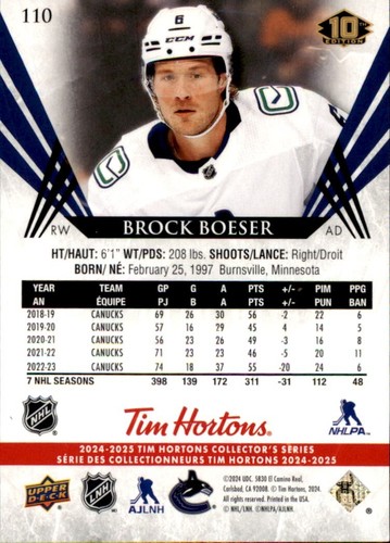 Brock Boeser 2024/25 Tim Hortons 10th Edition Card #110 Vancouver Canucks - Bild 2 von 2