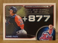2015 Mike Papi Bowman Draft Dividends Rookie Rc #DD-MP
