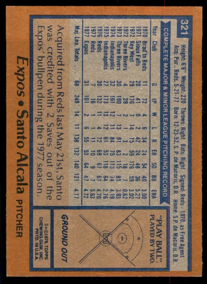 1978 Topps Santo Alcala (101) Baseball Cards #321 - Image 2 of 2