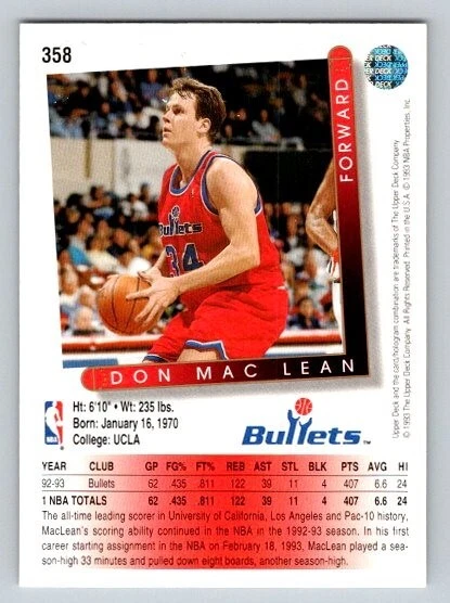 1993-94 Upper Deck Don MacLean #358 Washington Bullets - Image 2 of 2