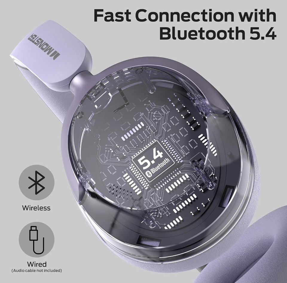 Persona 3rd ANC Active Noise Canceling Headphones,Wireless Bluetooth 5.4Over-Ear - Image 4 of 4