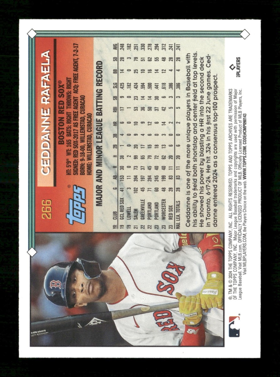2024 Topps Archives #266 Ceddanne Rafaela RC | eBay