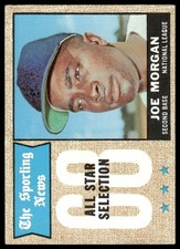 Joe Morgan Cards, Rookie Cards and Autographed Memorabilia Guide 15