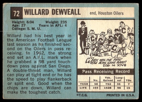 1964 Topps #72 Willard Dewveall RC Houston Oilers VG-VGEX crease - Picture 2 of 2