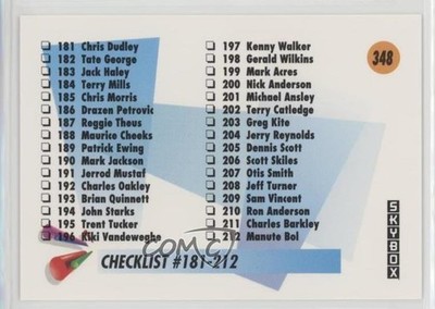 1991-92 Skybox Checklist Checklist #181-244 #348 00vl