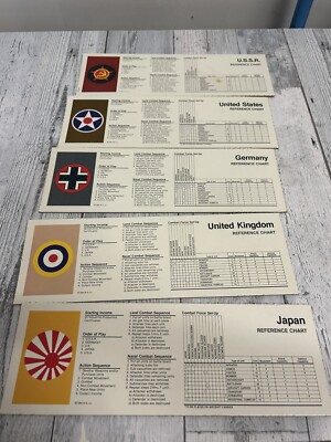 5 Axis & Allies WWII1984 Board Game Reference Charts Replacement Pieces Lot