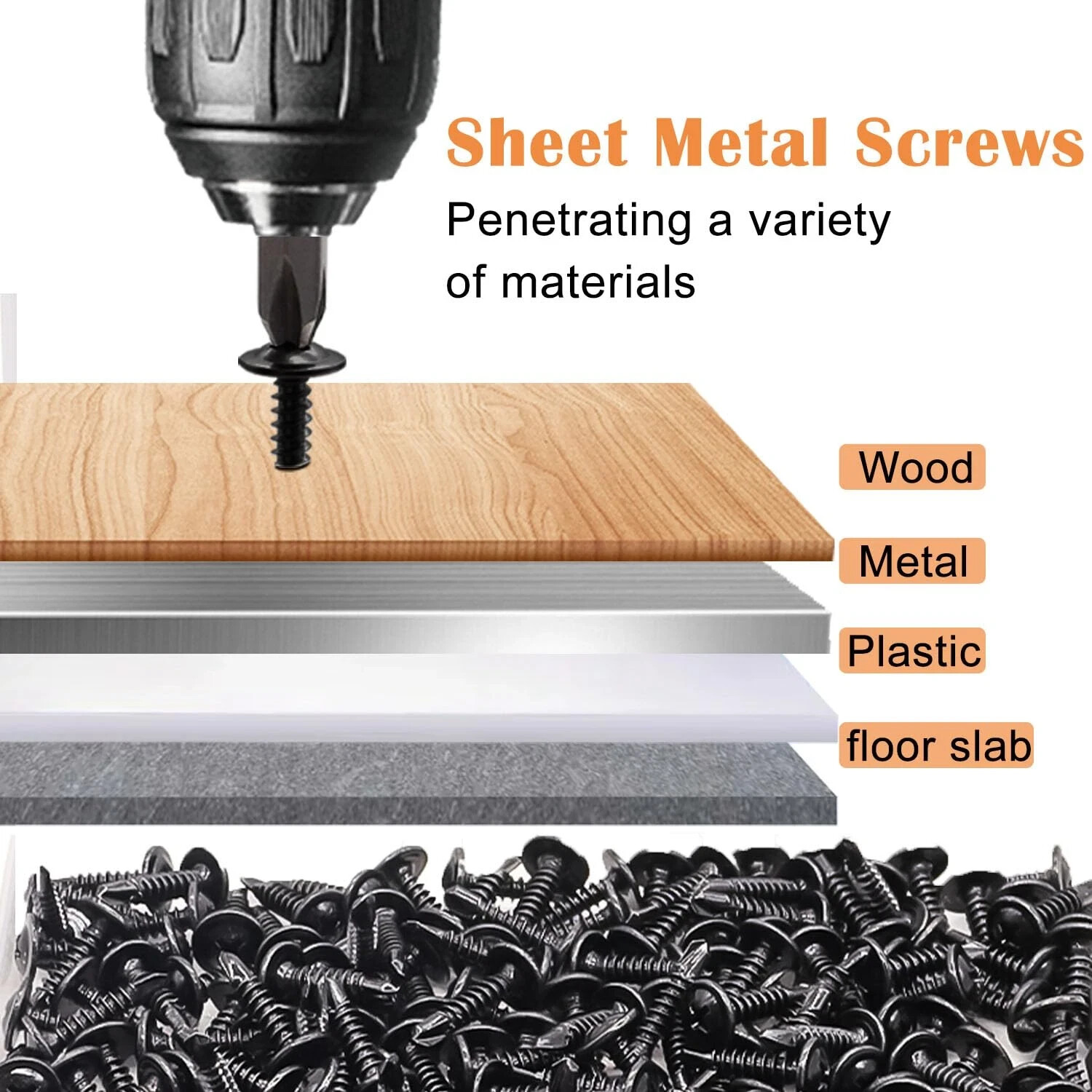 180pcs #8 Self Tapping Screws for Metal, Sheet Metal Screws, 410 Stainless Steel