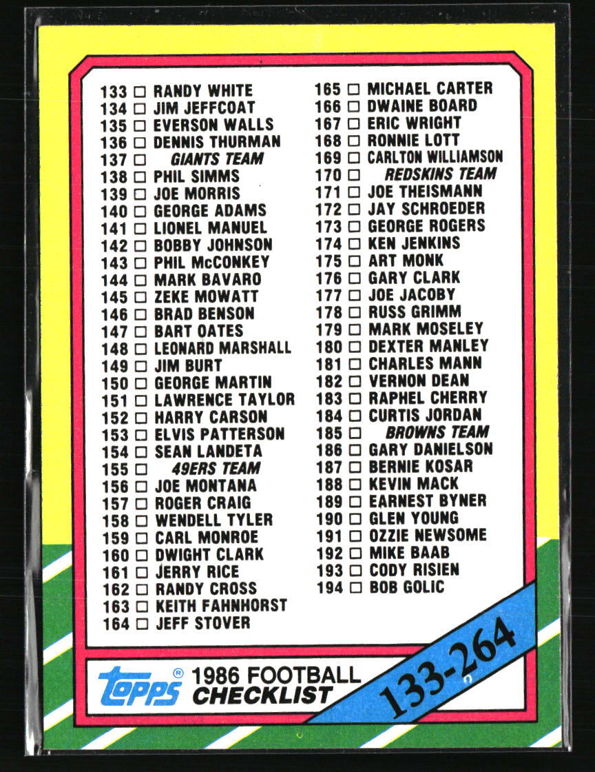 Checklist 1986 Topps #395 Baseball Card