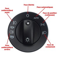 Blinkerhebel Einstellung- Scheinwerfer FüR Audi A4 Seat Exeo 8E0941531D5PR