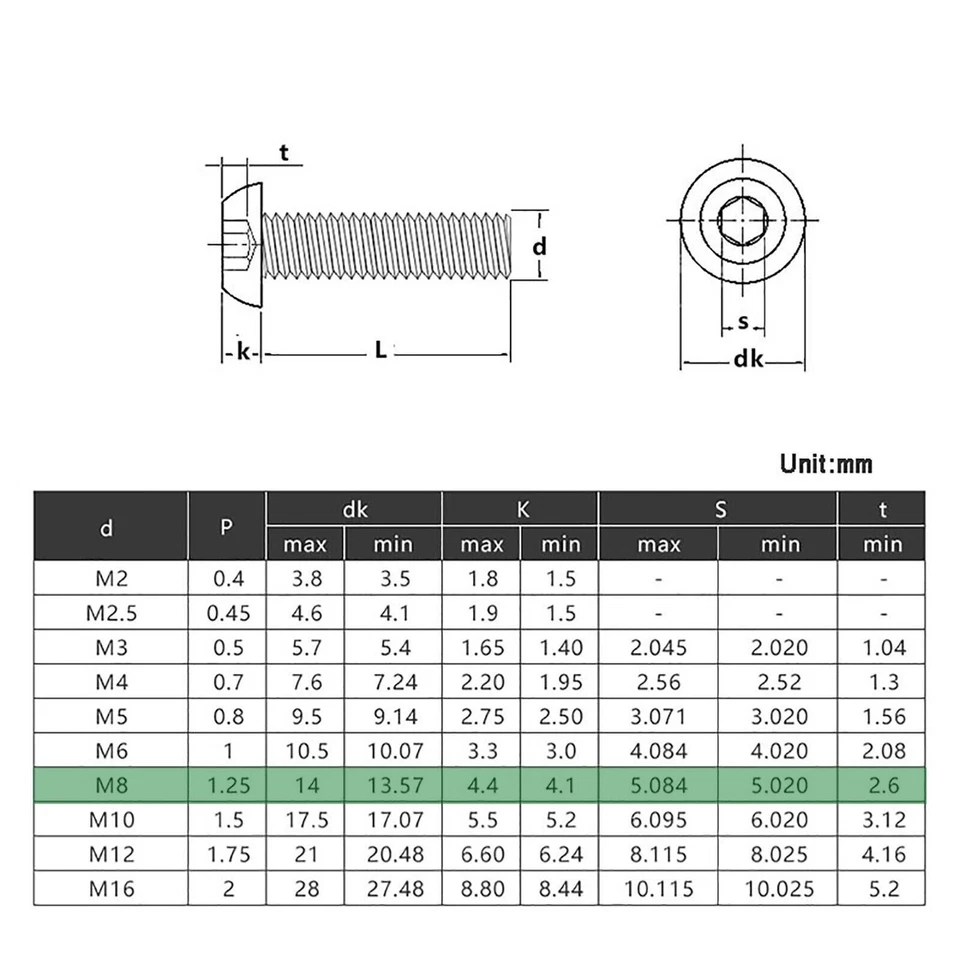 VITI M8 PERNI BULLONI IN ACCIAIO INOX TESTA BOMBATA CAVA ESAGONALE TBEI BOTTONE - Immagine 3 di 4