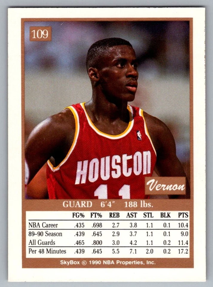 1990-91 SkyBox Vernon Maxwell Houston Rockets #109 - Image 2 of 2