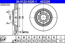 Disque de frein Audi S4