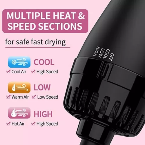 4 in 1 Hot Air Brush Styler Hair Dryer Curling Comb Blow Volumizer Straightener - Picture 11 of 11
