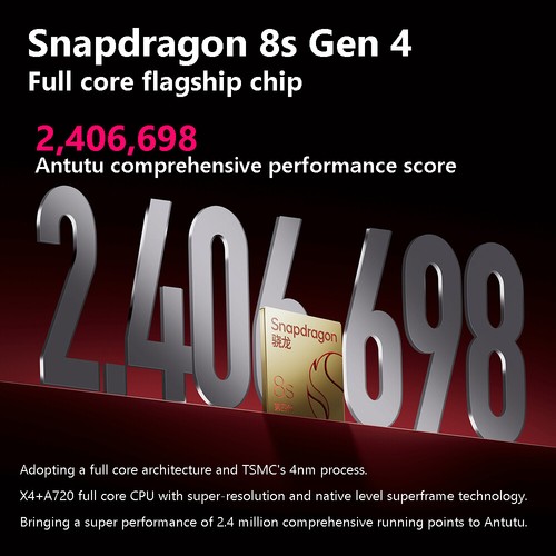 Xiaomi Redmi Turbo 4 Pro 5G Snapdragon 8s Gen 4 16GB+1TB IP68 120Hz 90W 7550mAh - Picture 4 of 15