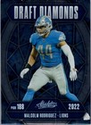 2025 Panini Malcolm Rodriguez Base (Raw)
