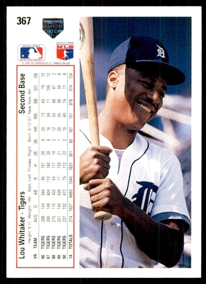 1991 Upper Deck Lou Whitaker Baseball Cards #367 - Image 2 of 2