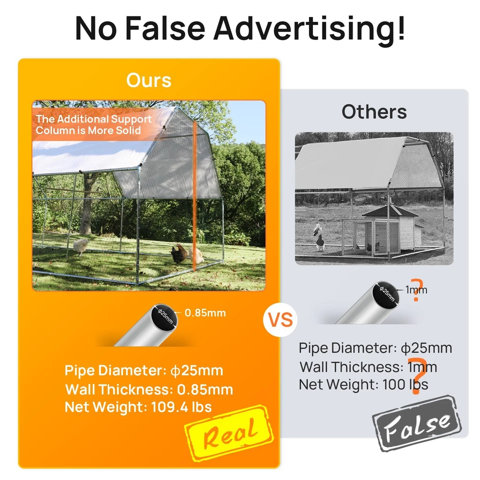 Jaula de hábitat de aves de corral para gallinero gallinero gallinero gallinero 20x10 pies Foto 4 de 4