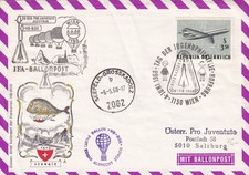 SA18h Austria, Wien 1968 Balloon Post to Salzburg, Pro Juventute, cover