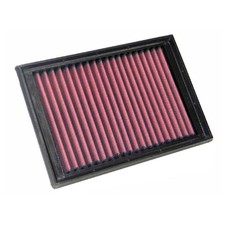 Luftfilter für Peugeot 206 2A/C CC 2D SW 2E/K | 24523929