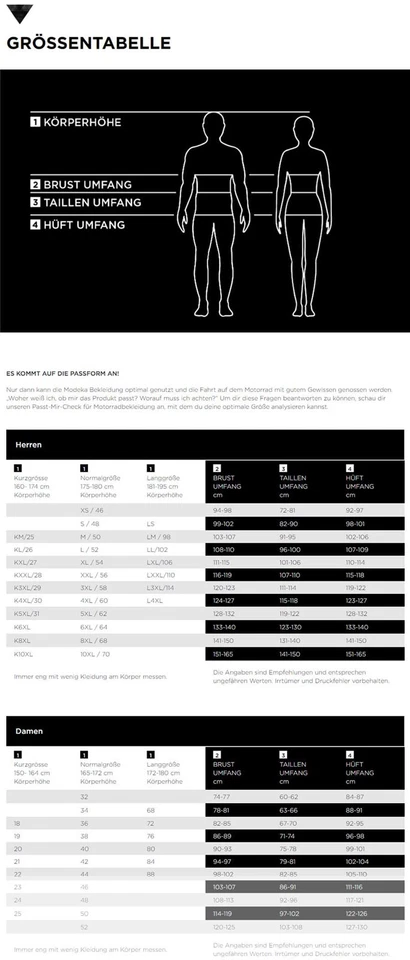 Herren Motorrad Thermo Jacke - Modeka Midlayer - super warm mit 2 Außentaschen - Bild 4 von 4