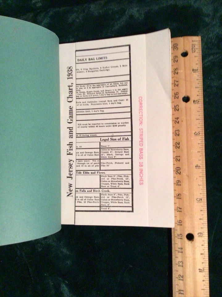 Vintage 1938 New Jersey Fish & Game Laws - Trenton - Manual Booklet - Image 4 of 4