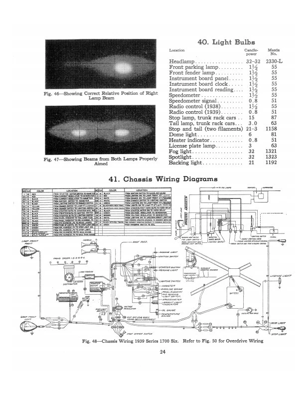 1941 Packard 110 e 120 manual de oficina 41 One Ten Twenty livro de serviço - Imagem 4 de 4