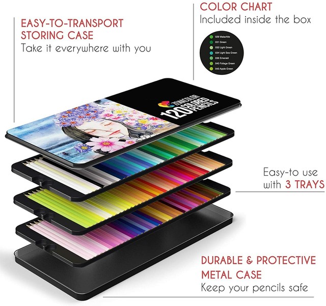 Coloring Book 36 Color Pencil Set Art Therapy 128 Pages Drawing Adults