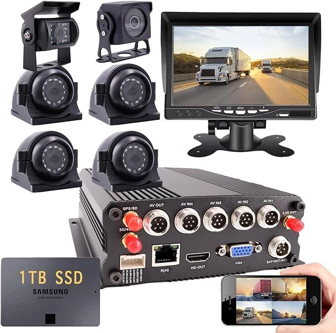 8CH GPS 4G 1080N AHD 1TB SSD Mobile Car DVR MDVR Video Recorder