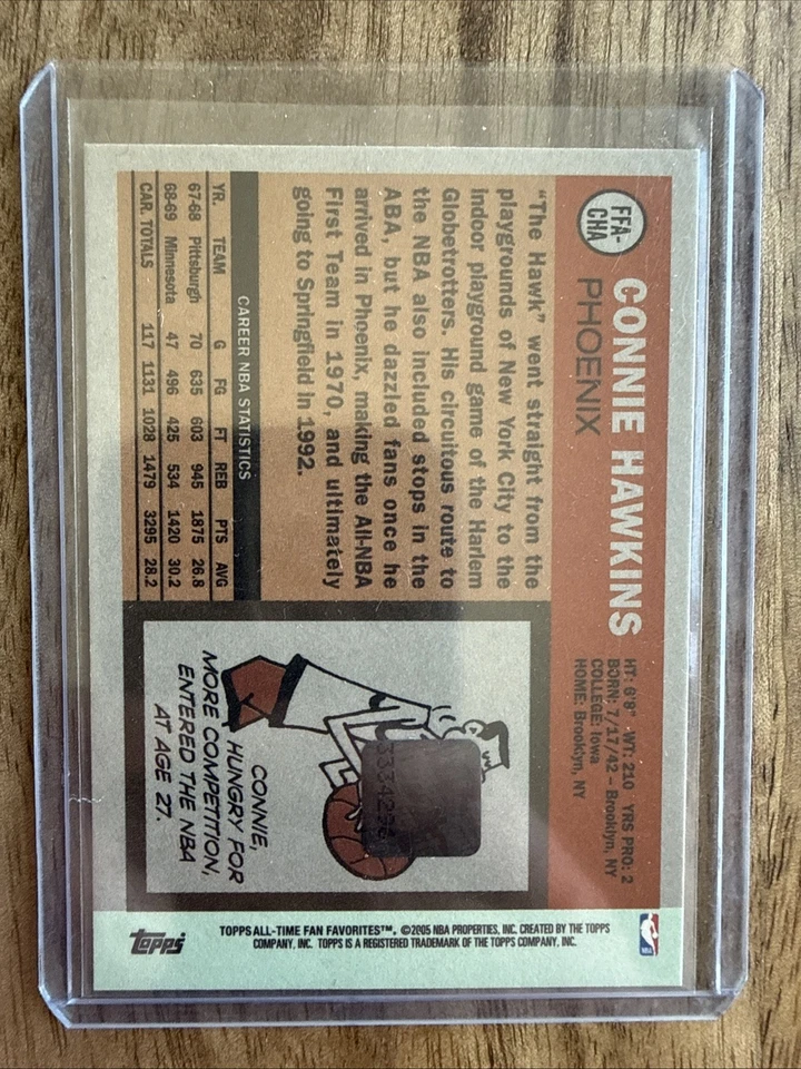 2005-06 Topps 1952 Style - Fan Favorites Autographs Connie Hawkins #FFA-CHA (AU) - Image 2 of 2