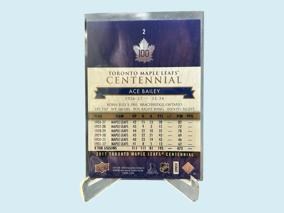 2017-18 Upper Deck Toronto Maple Leafs Centennial Gold #2 Ace Bailey 23/100 - Image 2 of 2